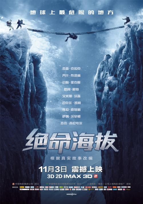 伍斯特学院商科文凭证书